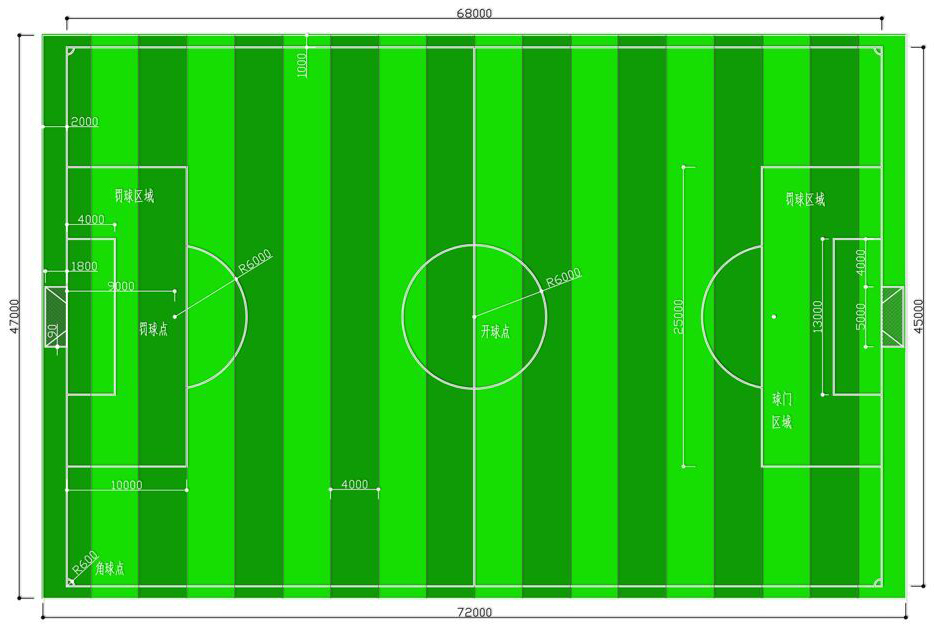 七人制足球場(chǎng)平面圖